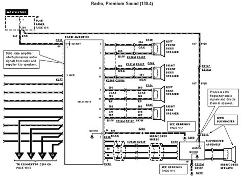1995 ford f250 xlt radio wiring diagram 